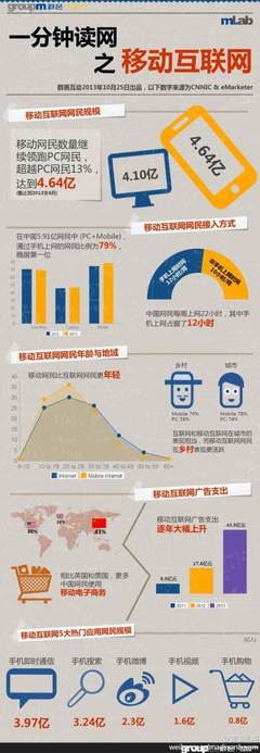 輕創(chuàng)意 優(yōu)秀食品互聯(lián)網(wǎng)銷售的創(chuàng)意包裝設(shè)計(jì)